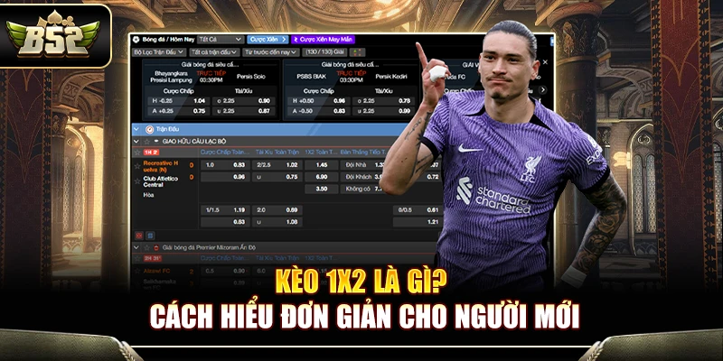 Kèo 1x2 Là Gì? Cách Hiểu Đơn Giản Cho Người Mới Tại B52 1 Kèo 1x2 Là Gì? Cách Hiểu Đơn Giản Cho Người Mới Tại B52